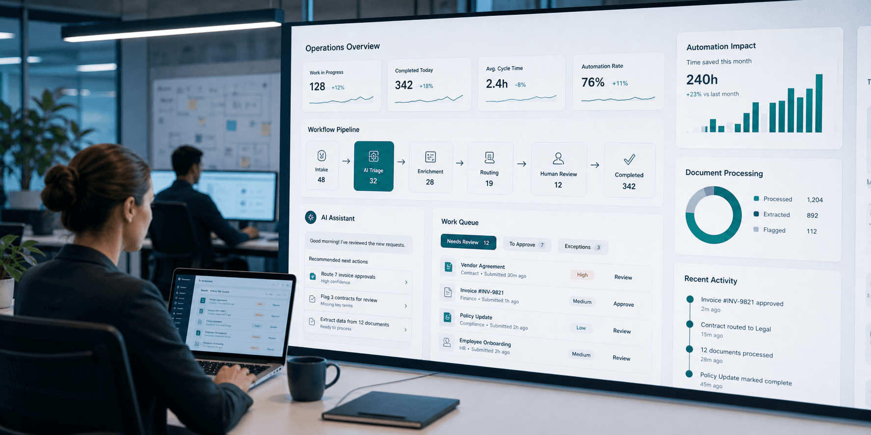 AI Automation Without Operational Chaos