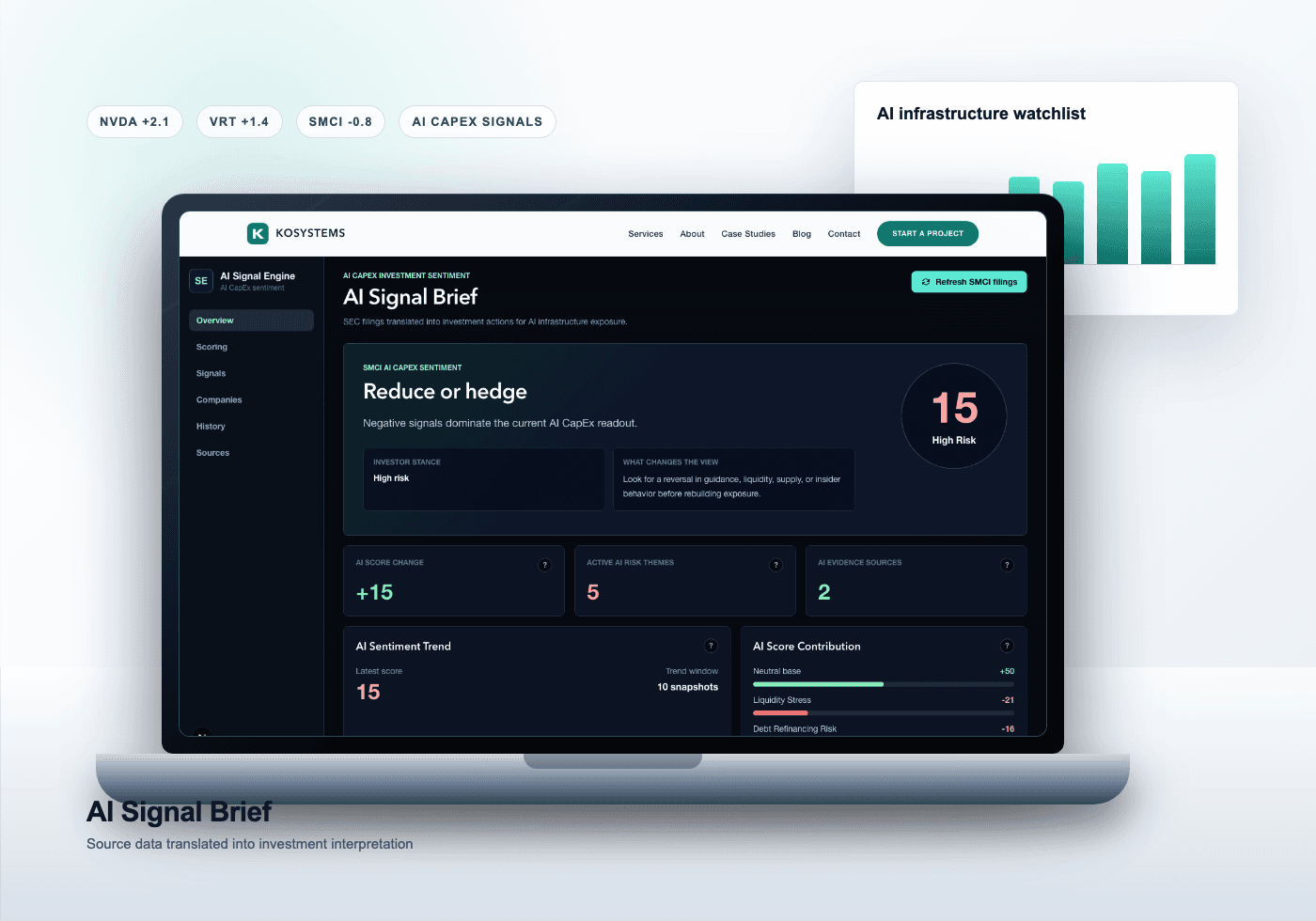 AI Signal Brief case study visual