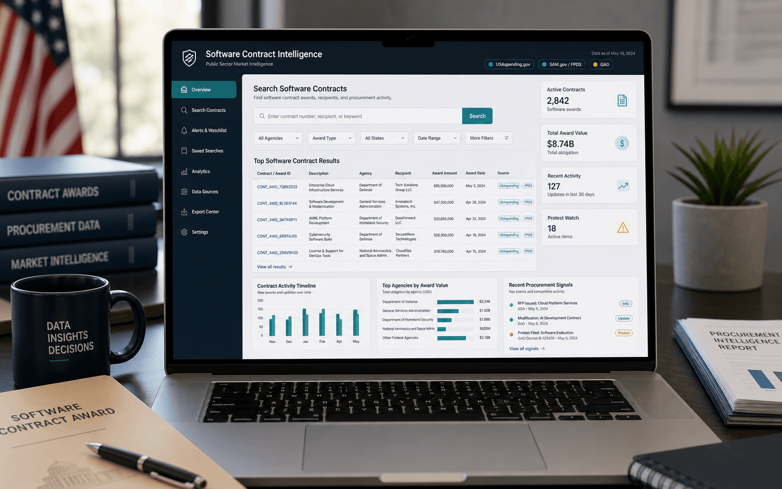 Software Contract Intelligence project cover